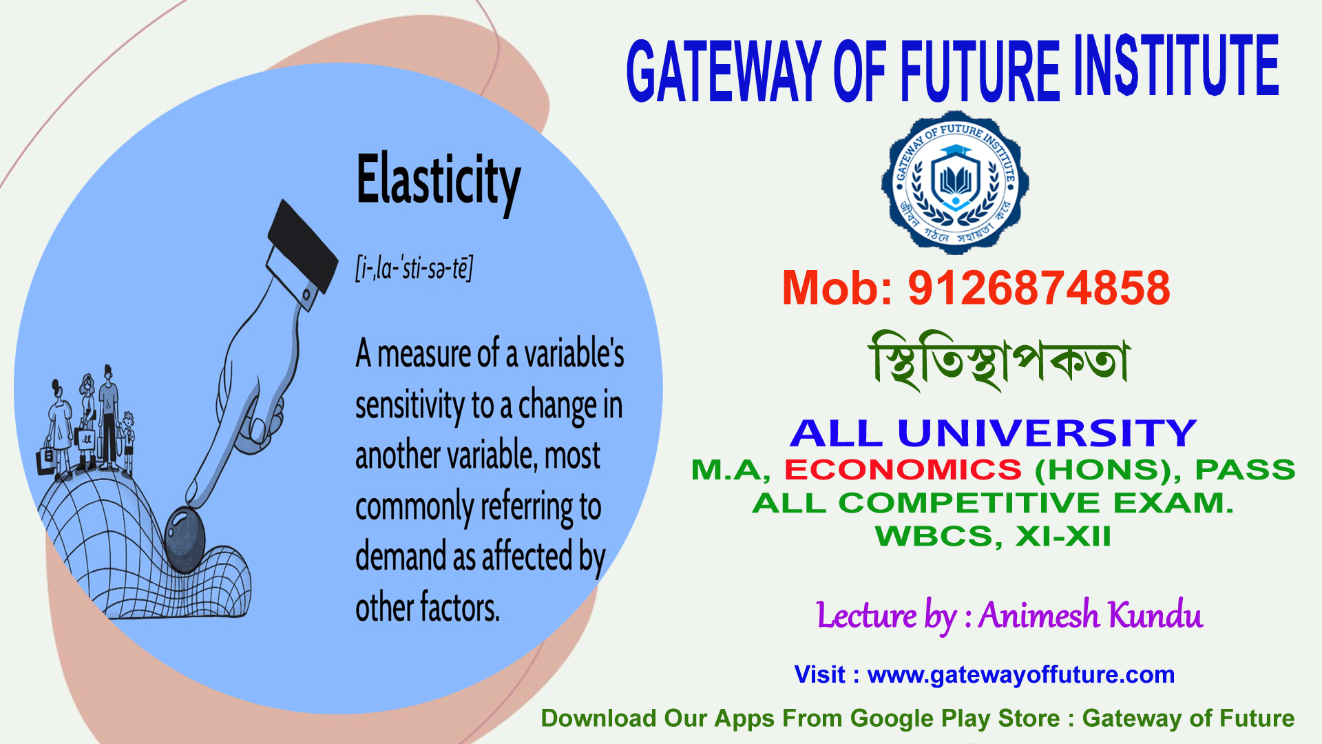 Elasticity and types of elasticity